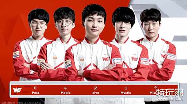 定位球权重 定位球权重