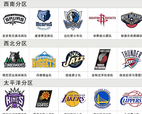 分析师们对 分析师们对