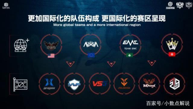 体育版权