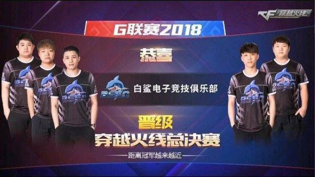 一些年轻球
